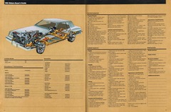 1981 Buick Full Line Prestige-50-51.jpg